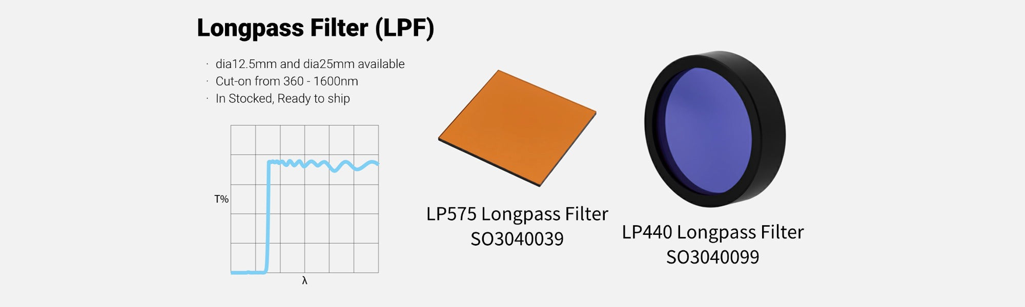 Longpass Filter (LPF)