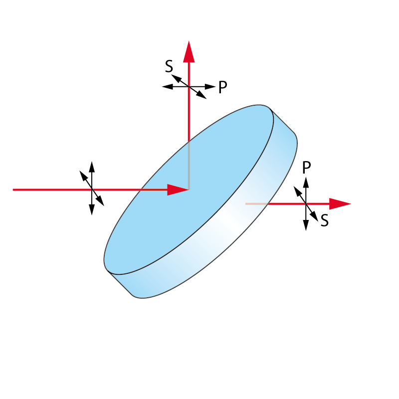 Non-Polarizing Beamsplitter Plate