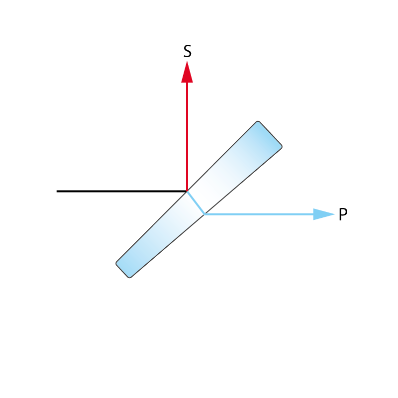 Polarizing Beamsplitter Plate
