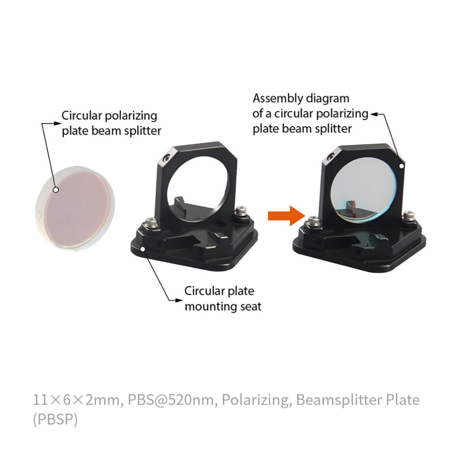 11×6×2mm , PBS@520nm , Polarizing , Beamsplitter Plate (PBSP)