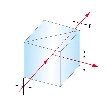 25.4×25.4×25.4mm, PBS@785nm, Polarizing, Beamsplitter Cube (PBSC)