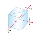 900-1300nm, 15×15×15mm, Polarizing Beamsplitter Cube（PBSC 900-1300）