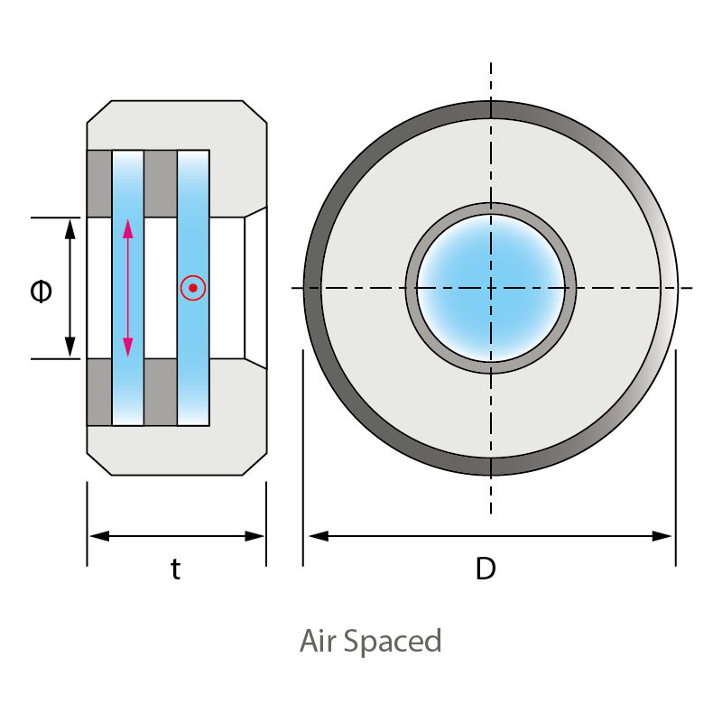 Air Space Construction for Waveplate