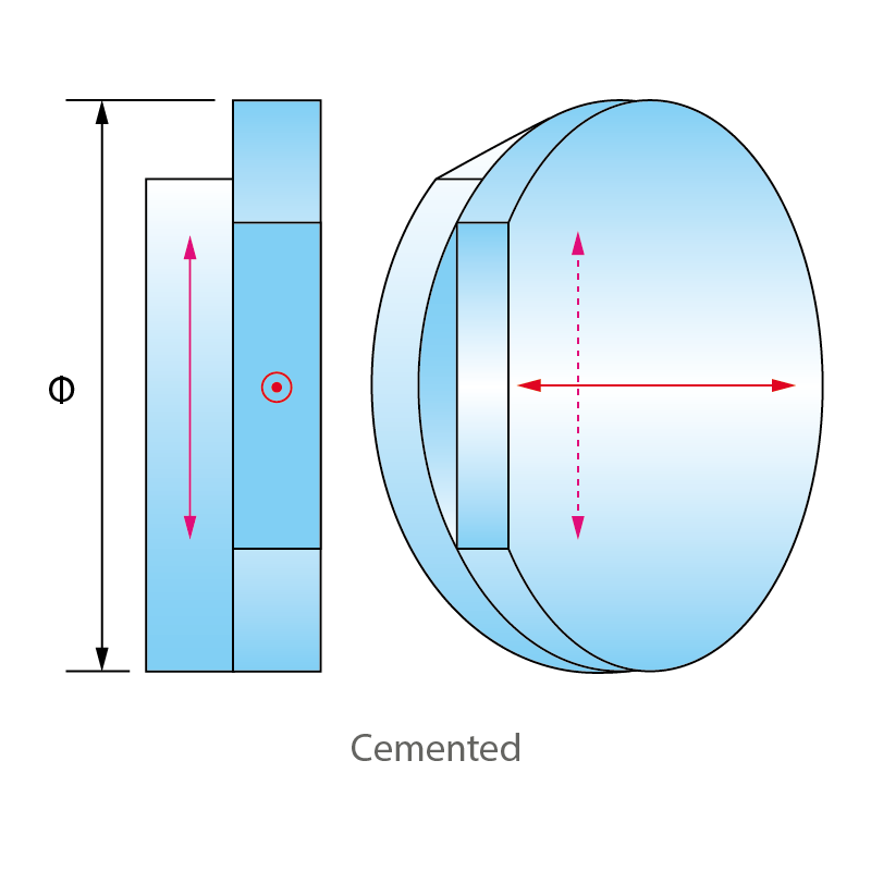 Cemented_Construction_Waveplate