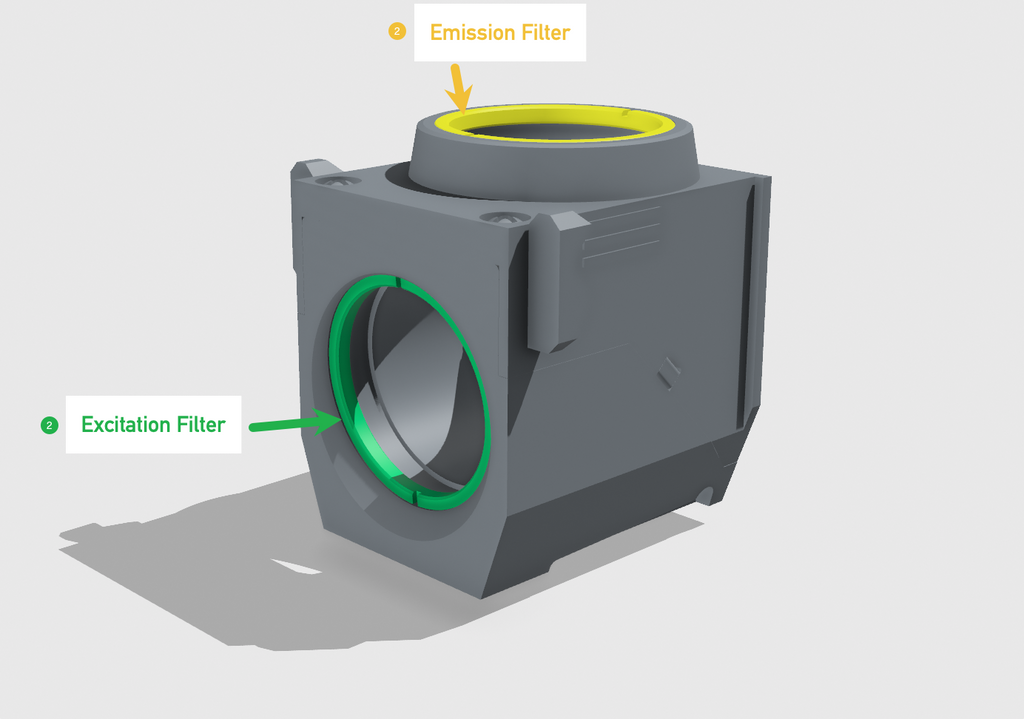 #[SO1002001] Filter Cube for Olympus BX3,IX3