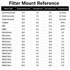 BP560-80 Bandpass Filter(CWL=560nm,FWHM=80nm)