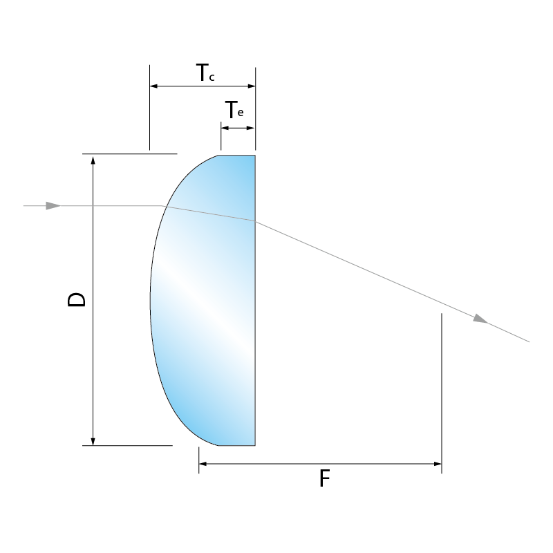 f=80mm, uncoated, H-K9L, Plano Convex Lens (PCX)