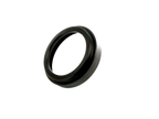 M25x0.75mm