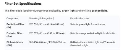 #[SO3140004] 532 Filter Set - Ex:BP530/30nm, Em:BP575/40nm