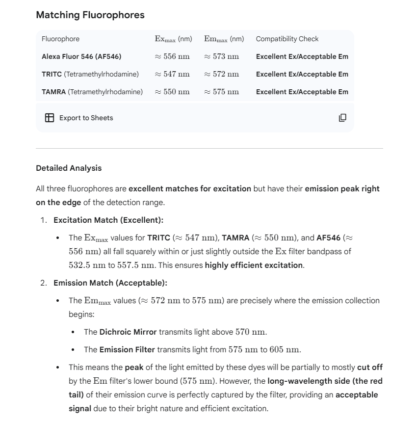 알렉사 플루어 532 필터 세트